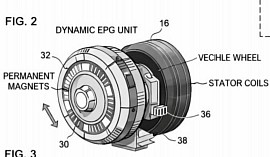 Automatic battery charging/swapping technology for Electric vehicles